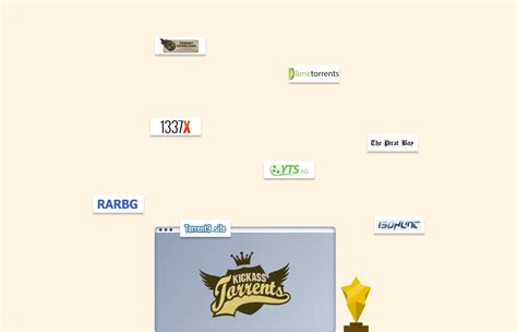 The 20 Best Kickass Alternatives (Safe and Working in 2024).